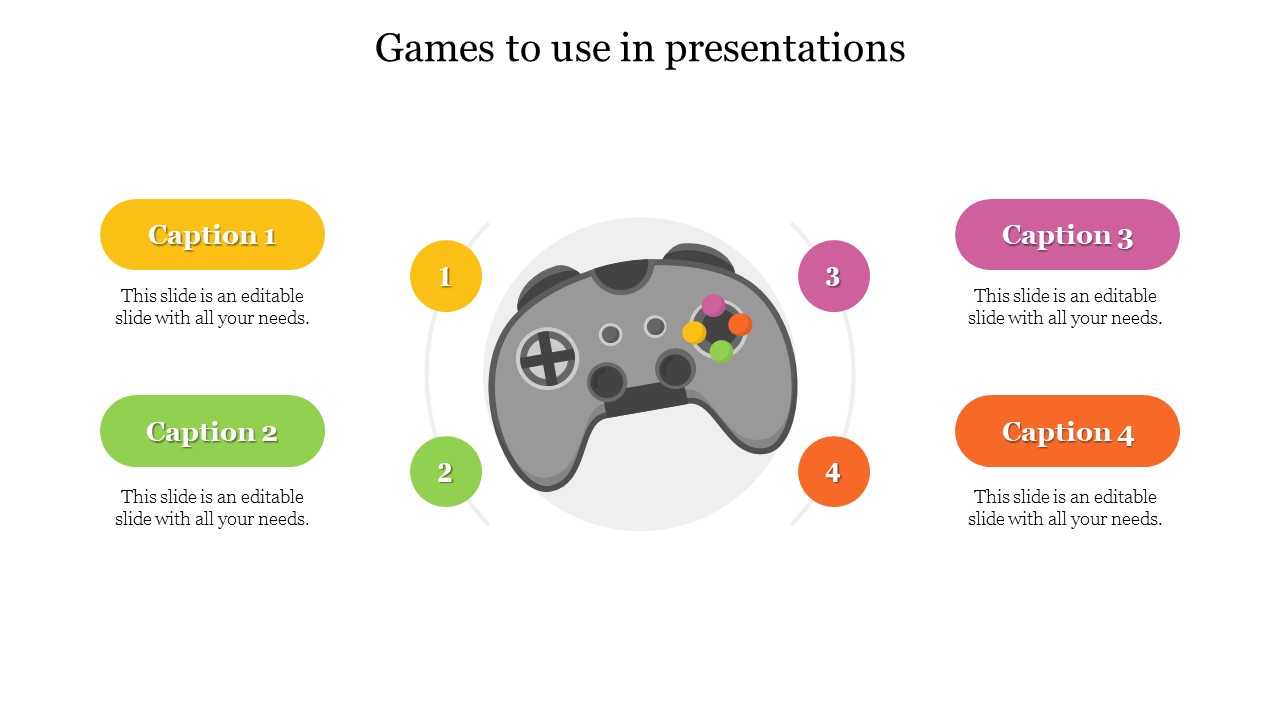 presentation about online games